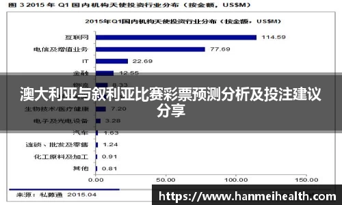 澳大利亚与叙利亚比赛彩票预测分析及投注建议分享